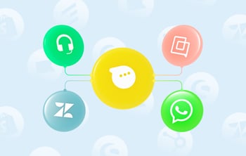 charles x Zendesk, Gorgias, Freshdesk WhatsApp integrations | charles